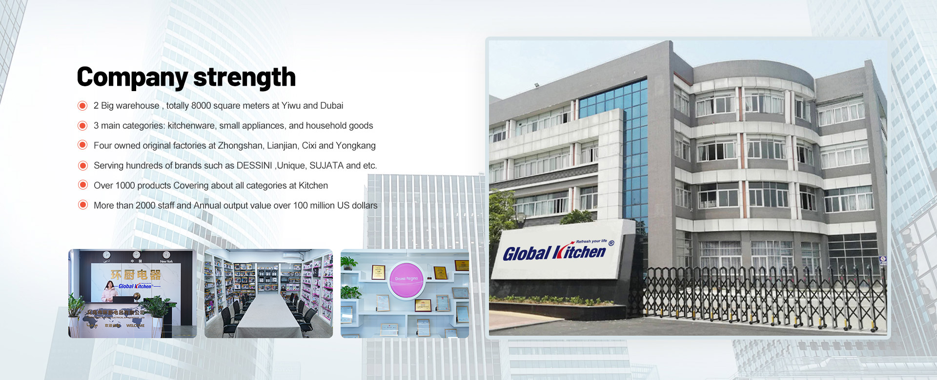 globalkitchen